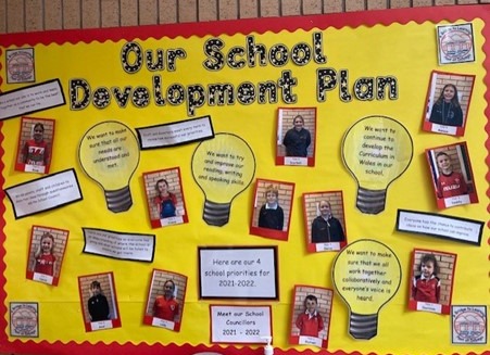 Llanfaes Community Primary School